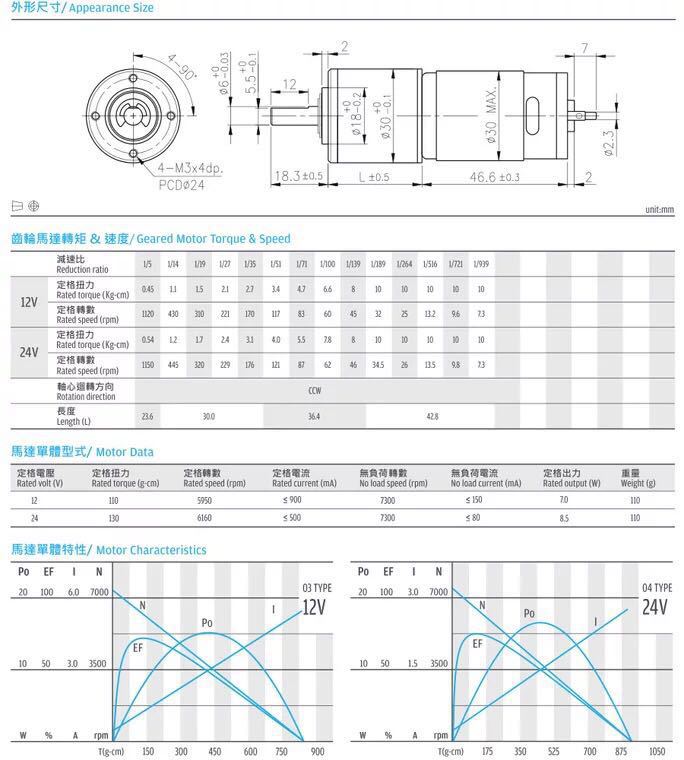 直流电机30PG封胶机医疗器械 直流电机30PG封胶机医疗器械