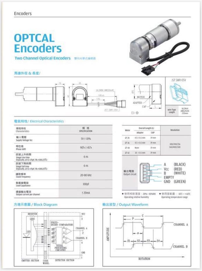 行星减速直流电机1930 行星减速直流电机1930
