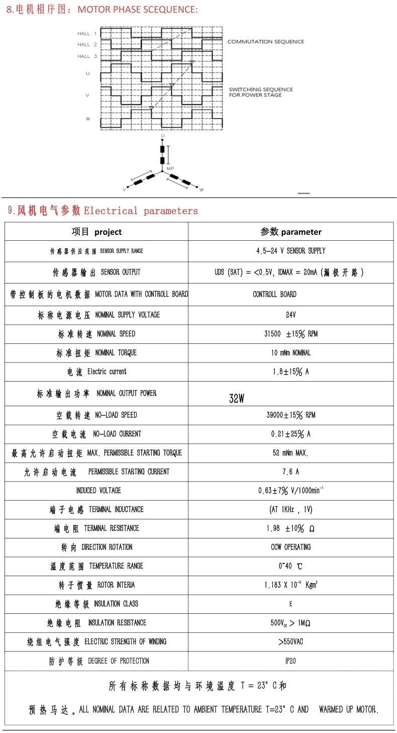 呼吸器风机 空心杯无刷直流风机 鼓风机