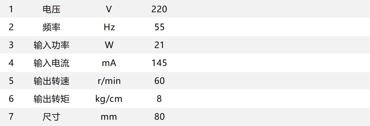 Ф80 交流同步电机